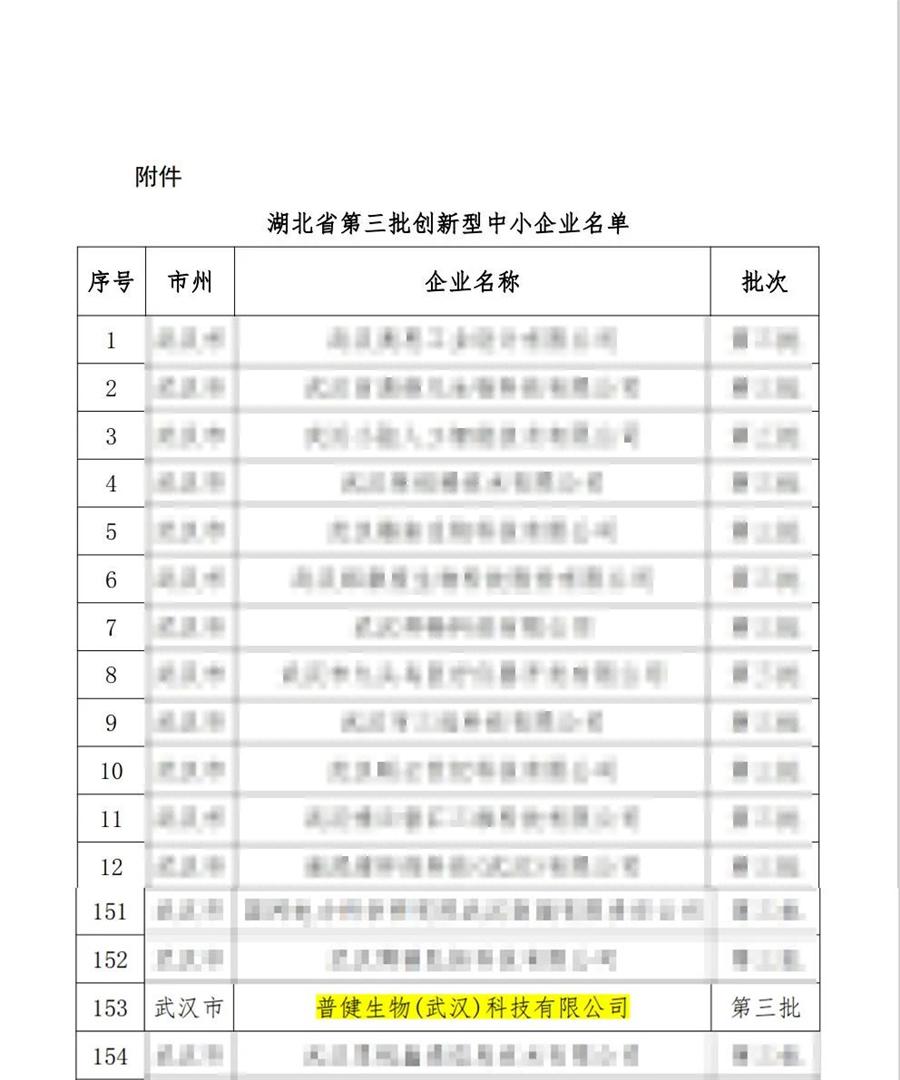 好事成雙|創(chuàng)新驅(qū)動(dòng)科技力量！普健生物捷報(bào)頻傳，再次榮獲國(guó)家級(jí)和省級(jí)榮譽(yù)！