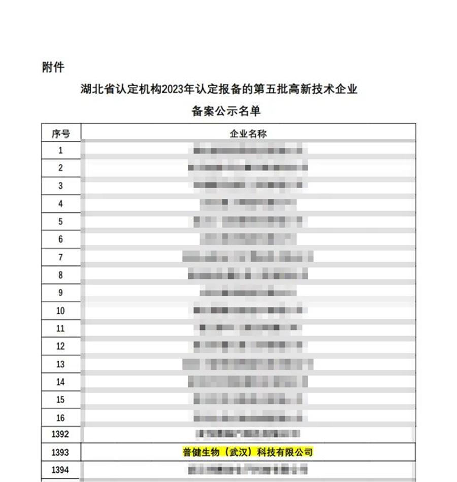 好事成雙|創(chuàng)新驅(qū)動(dòng)科技力量！普健生物捷報(bào)頻傳，再次榮獲國(guó)家級(jí)和省級(jí)榮譽(yù)！