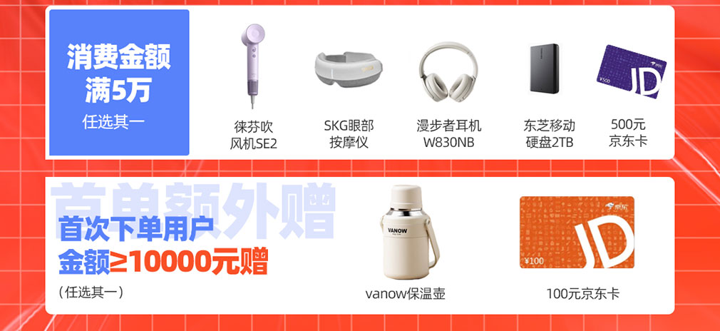 年終鉅惠，快來領取屬于你的16666元科研購物金！